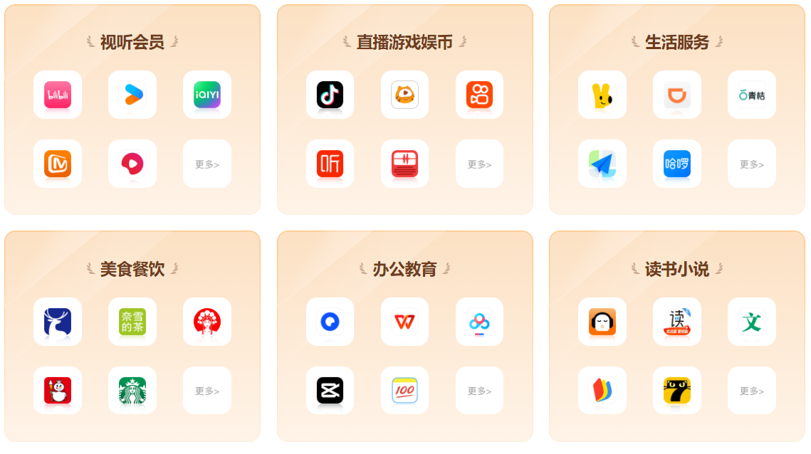 影视会员低价进货指南：卡券网与数字权益直销平台加盟深度解析