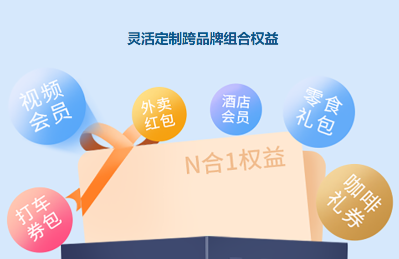 影视会员低价购买平台深度解析：揭秘虚拟权益卡券批发的底层逻辑与加盟价值