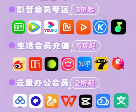 数字权益直销平台加盟流程